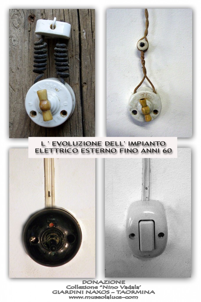 L'evoluzione dell'impianto esterno dal 900 al 1960